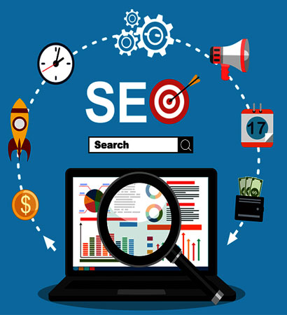 Web Design & Development Company Ludhiana, Punjab, India